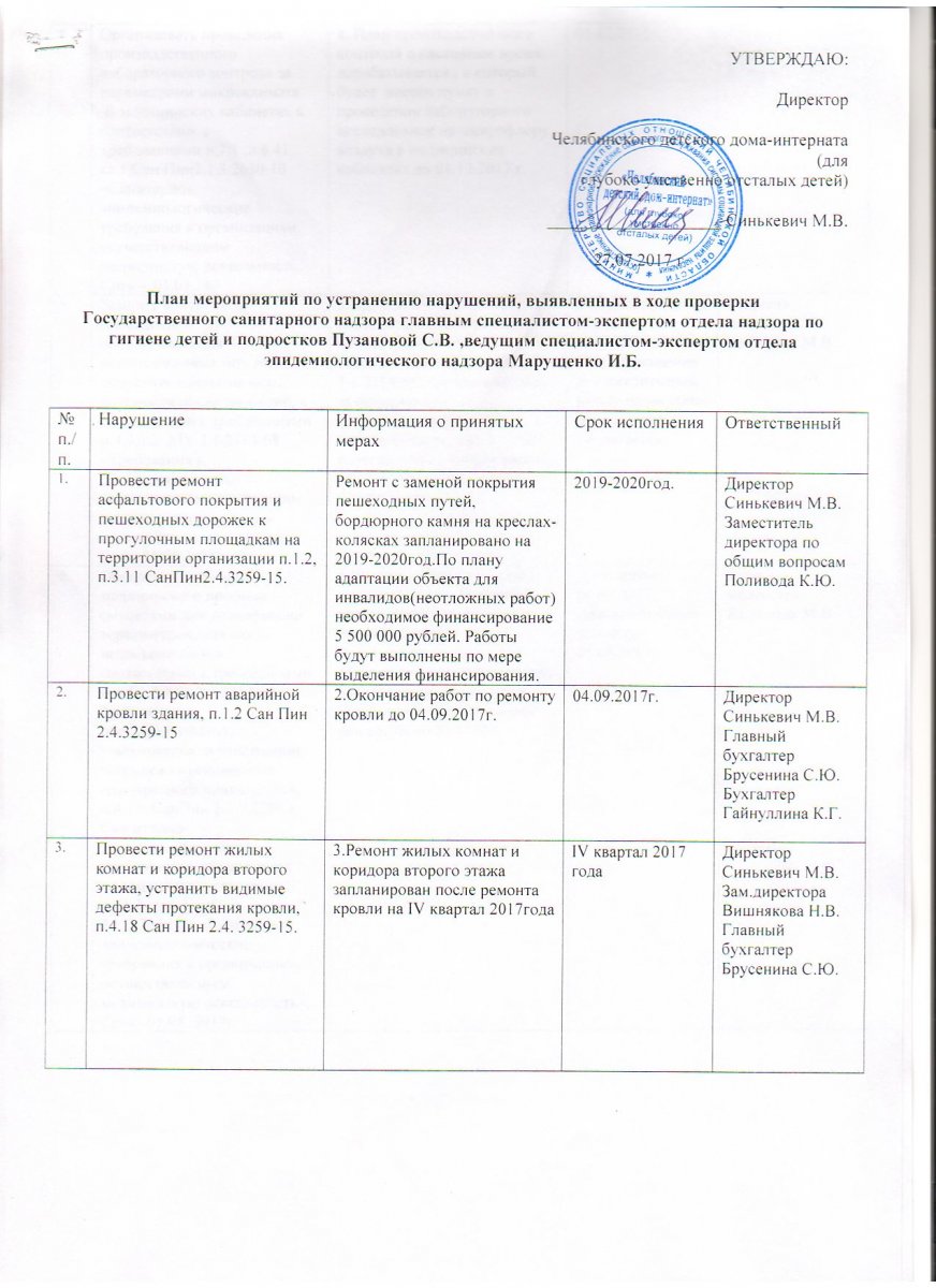 Информация об устранении нарушений выявленных в ходе проверки образец